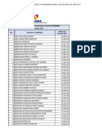 Pensionados y Jubilados de Junio 2017