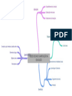 mapa gamificação