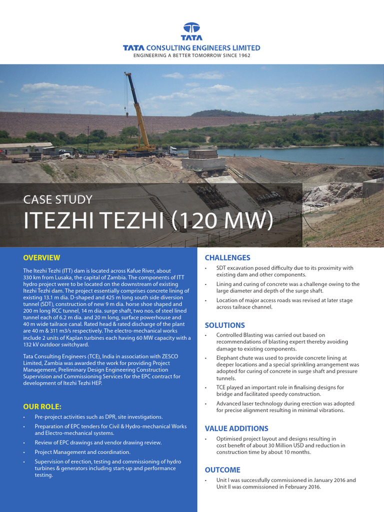 TATA CONSULTING ENGINEERS SALARY intelligence overview