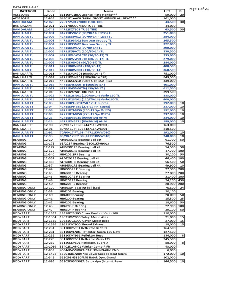 List Ahm | PDF | Mechanical Engineering | Vehicle Technology