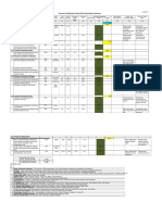 PKP Ukm Pengembangan Semester I 2023