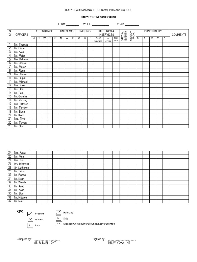 Daily Routines Checklist | PDF