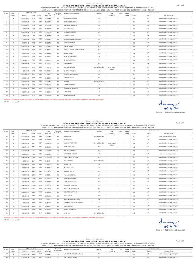 Provisional select list round 2 neet ug22 pdf health care science