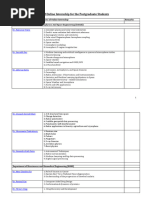 Faculty Mentor and Areas of Online Internship For PG - Jan-2023 - New