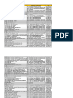 Lista de Empresas Donde Realizaron Prácticas La Mayoria de Nuestros Alumnos