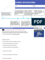 FT Seq3 Formulaire Eleve 2022