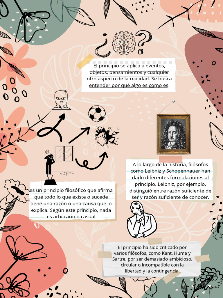 Principio de La Razón Suficiente | PDF