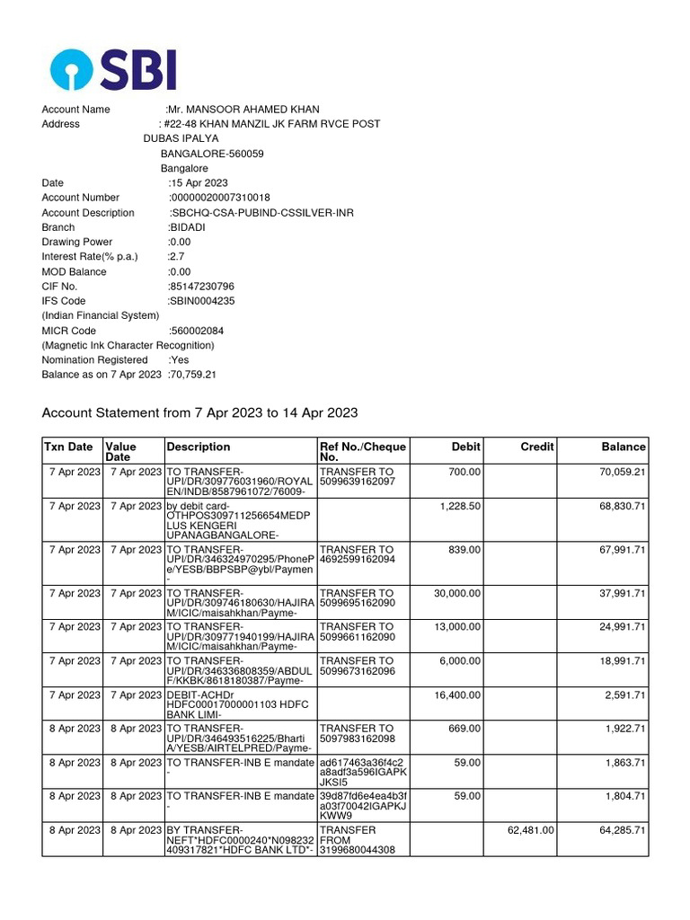 Account Statement for Mr. Khan - Apr 2023 | PDF | Personal ...
