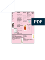 Copia de Mapas Mentales Con Líneas