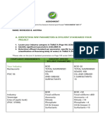 Identifying WW Parameters & Effluent Standards Your Project - Moisejess Austria 1