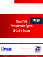 Chubb Basic Vs Control TTP