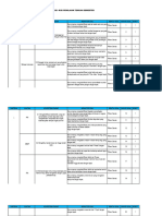 ,analisis PTS SMTR.2, 2022-2023