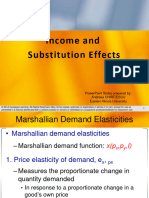 Demand Elasticities-Own Set