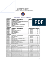 pensum-302-UDO_Petroleo