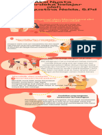 Aksi Nyata Pemahaman Merdeka Belajar PDF