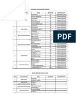 Skoring Permukiman Kumuh