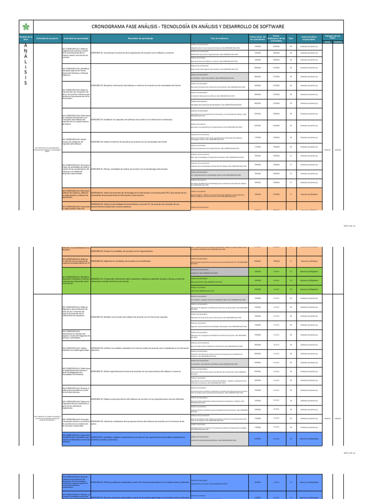 Cronograma Análisis Software 2024 | PDF | Software | Ingeniería de software