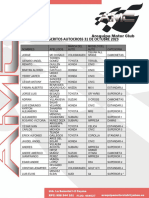 Lista de Inscritos