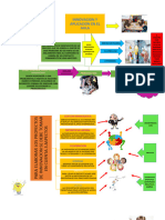 Infografia Semana 4