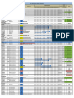 LIST HEAVY EQUIPMENT WORKSHOP CENTRAL PALAS UPDATE 22-Feb-24