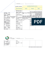 Énfasis Curriculares 2023 - Cuadros