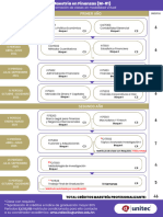 Maestría en Finanzas Q1 2024