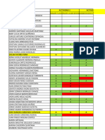 Calificaciones y Listado de Aprobados No 1 - PEDAGOGIA HUMANA. (2906613)