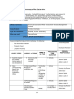 Cavite Provincial Assessor Transaction