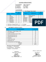 Analisis Alokasi Waktu 2022-2023