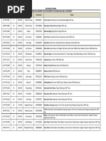 Buss GraphicEra CHart