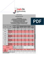 ANother GraphicERA Fee Structure Chart