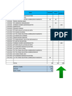 Data Order Mei 2022 - Lombok