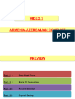 Armenian Azerbaijani Conflict