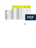 Ejercicios Texto y Fecha - Resolver