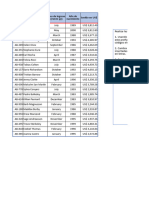 01-02-Formatos de Fuente, Alineación y Número RESUELTO