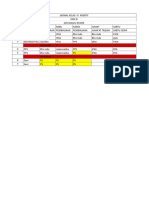 Jadwal IV Kreatif Sds Sekayu Estate