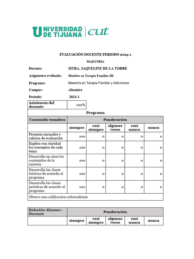 Evaluación Docente Periodo 2024-1 de La Torre | PDF | Evaluación | Maestros