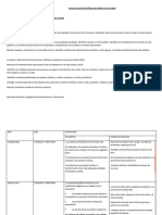 Planificacion Anual Sociales 4to Perpetuo 2024