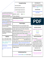 Graded Concept Map 2