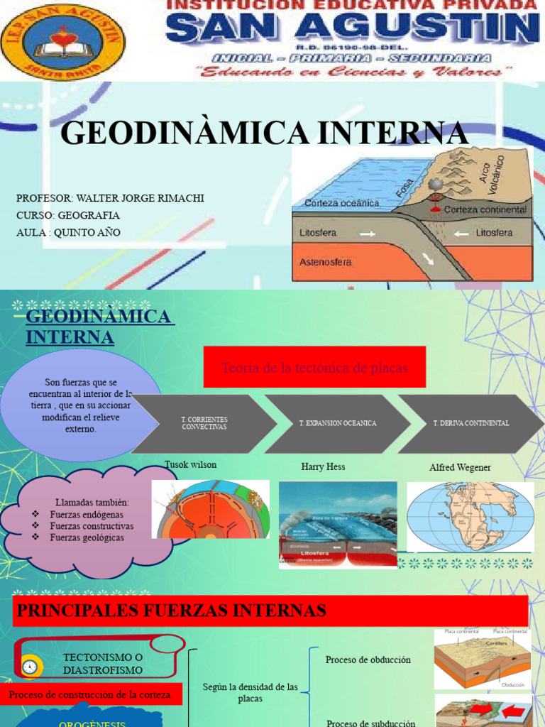 Fuerzas Endógenas en Geodinámica Interna | PDF | Placas tectónicas ...