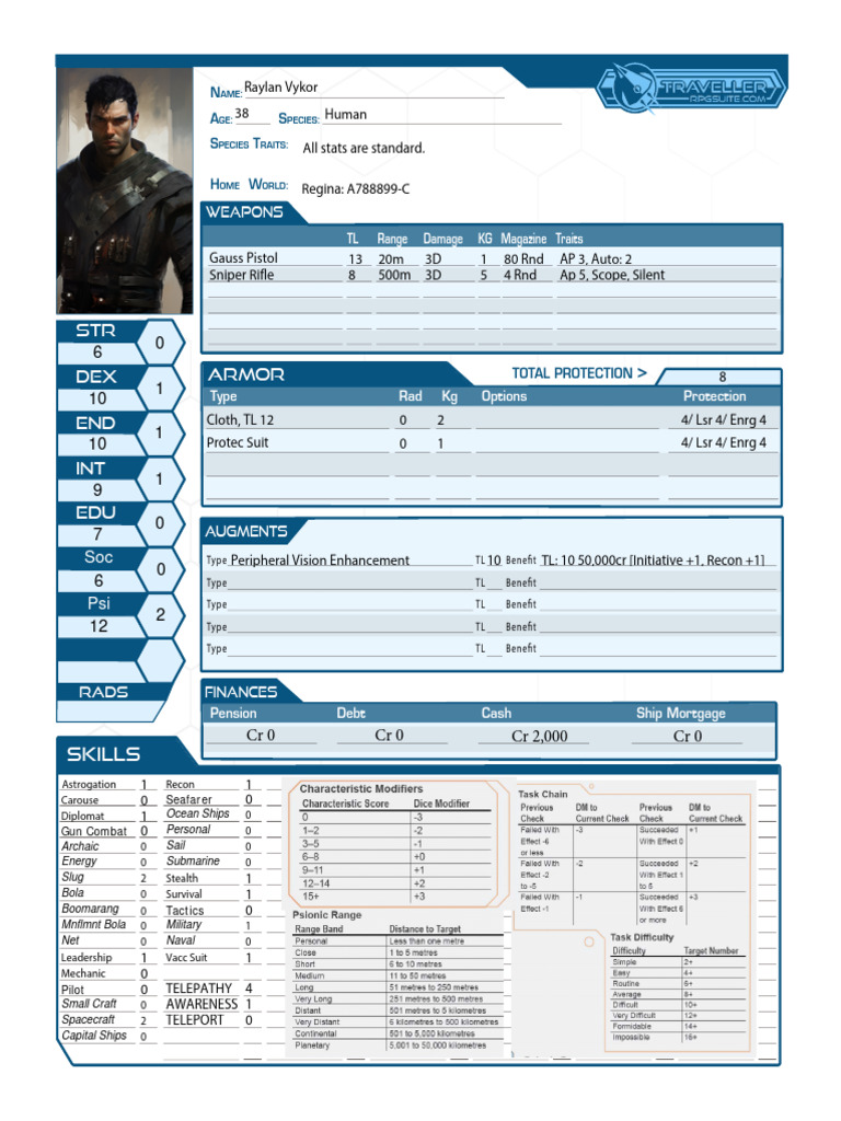 Character Stats and Career Overview | PDF