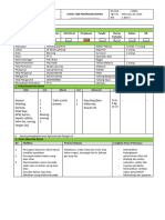 Praktik Work Permit