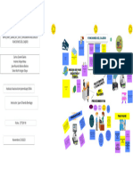 Infografia Recursos y Funciones Del Cajero