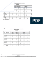 Lapta Kesling PKM Waning 2023