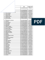 No Nama NIK Tanggal Lahir: Daftar Tenaga Kontrak Yang Masuk Dalam Data SDMK