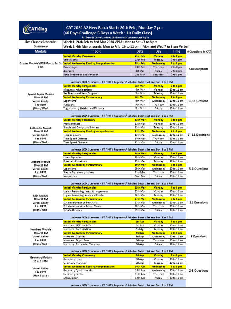 A2 Cat 2024 New Batch 26th Feb 2024 Pdf