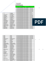 Data Akhir Calon Pemilih Irfan Darajat - Sheet1