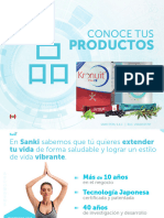 Conoce Tus Productos