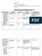 SSIP - Sample Performance Report On Area E