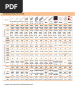 UHF Hard Tags Tag Selection Guide